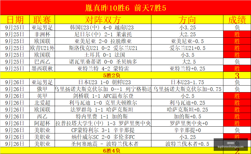 英超高层热,议曼城争议,究竟有何隐,金沙娱乐城官网,金沙娱乐城App,金沙娱乐城下载,金沙娱乐城登录,金沙娱乐城平台